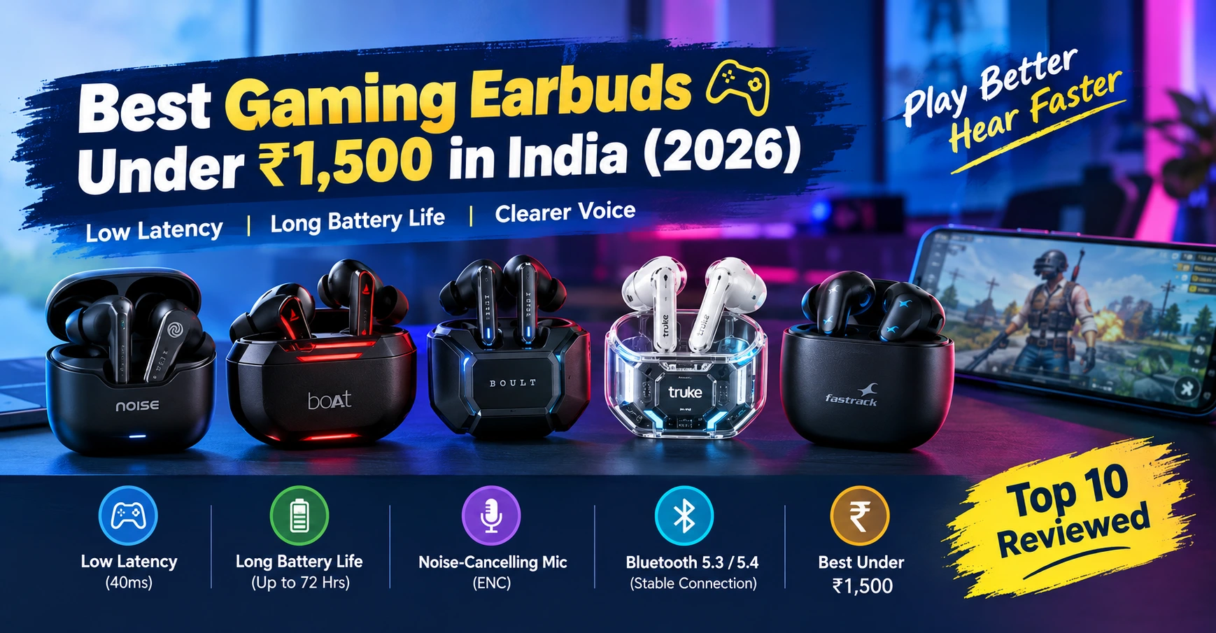 Best gaming earbuds under ₹1,500 in India featuring low latency, long battery life, and noise-reduction microphones