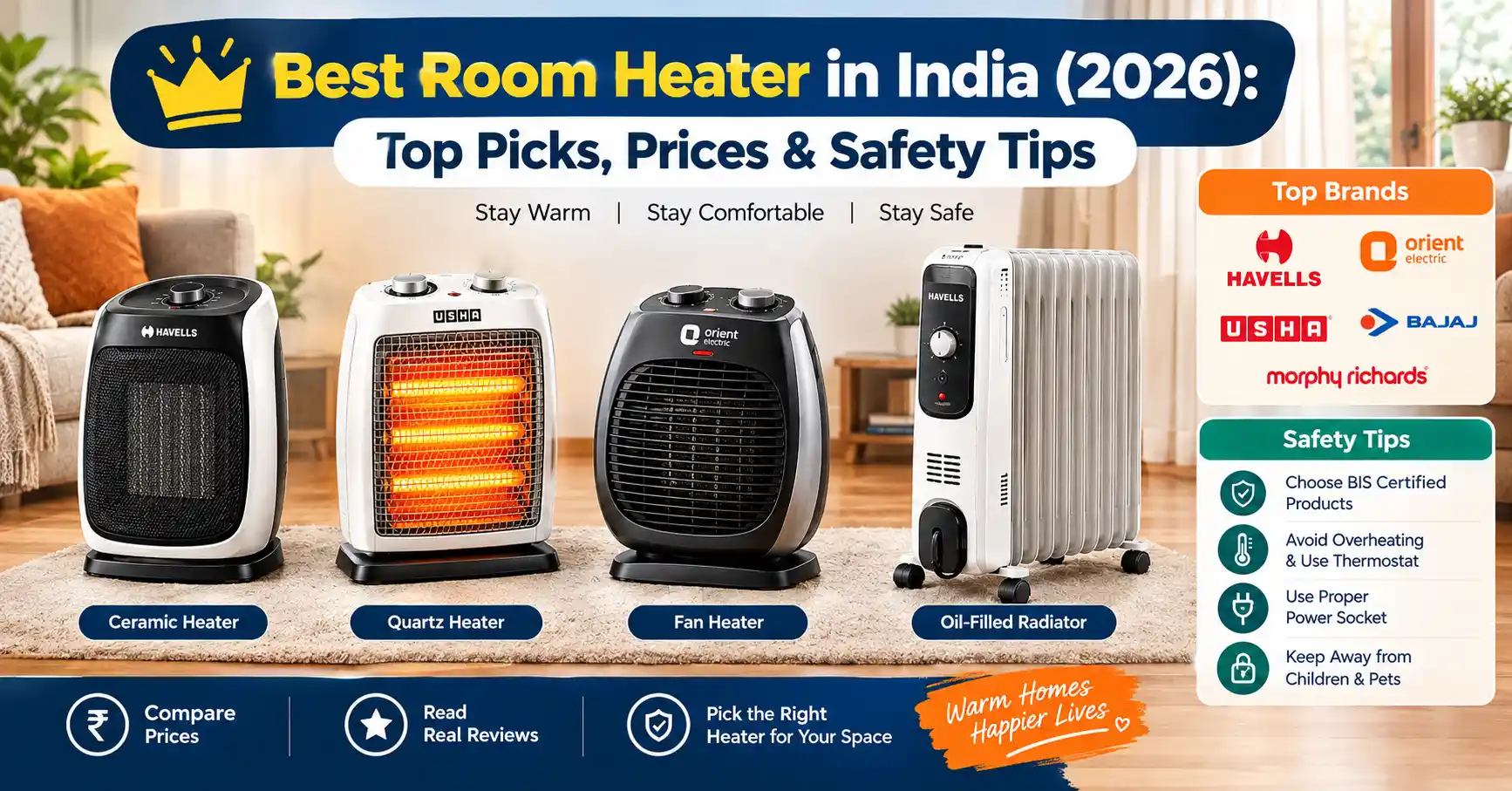 Best Room Heater in India (2026): A guide featuring top picks, prices, and safety tips, displaying four different types of heaters (Ceramic, Quartz, Fan, Oil-Filled Radiator) alongside top brands like Havells, Orient, Usha, Bajaj, and Morphy Richards, and a list of safety tips.
